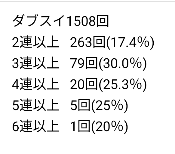 🌝ほし🌚 tweet media