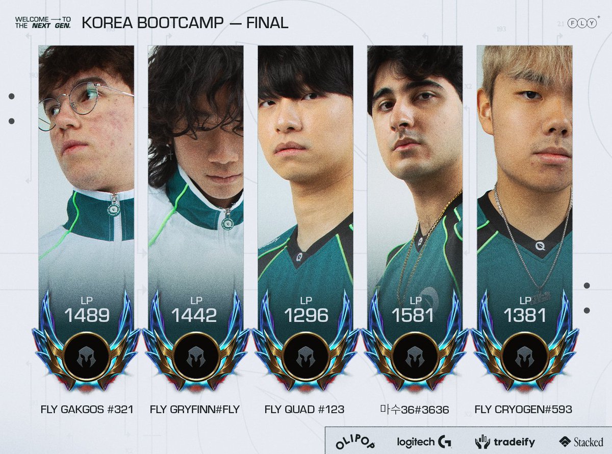 FlyQuest tweet media