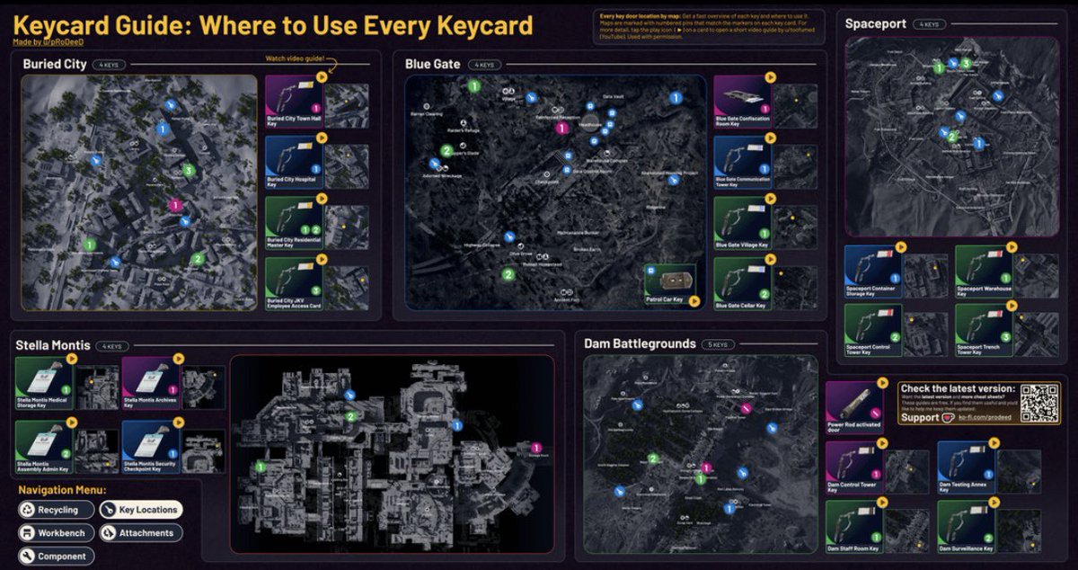 Rusted Gear tweet media