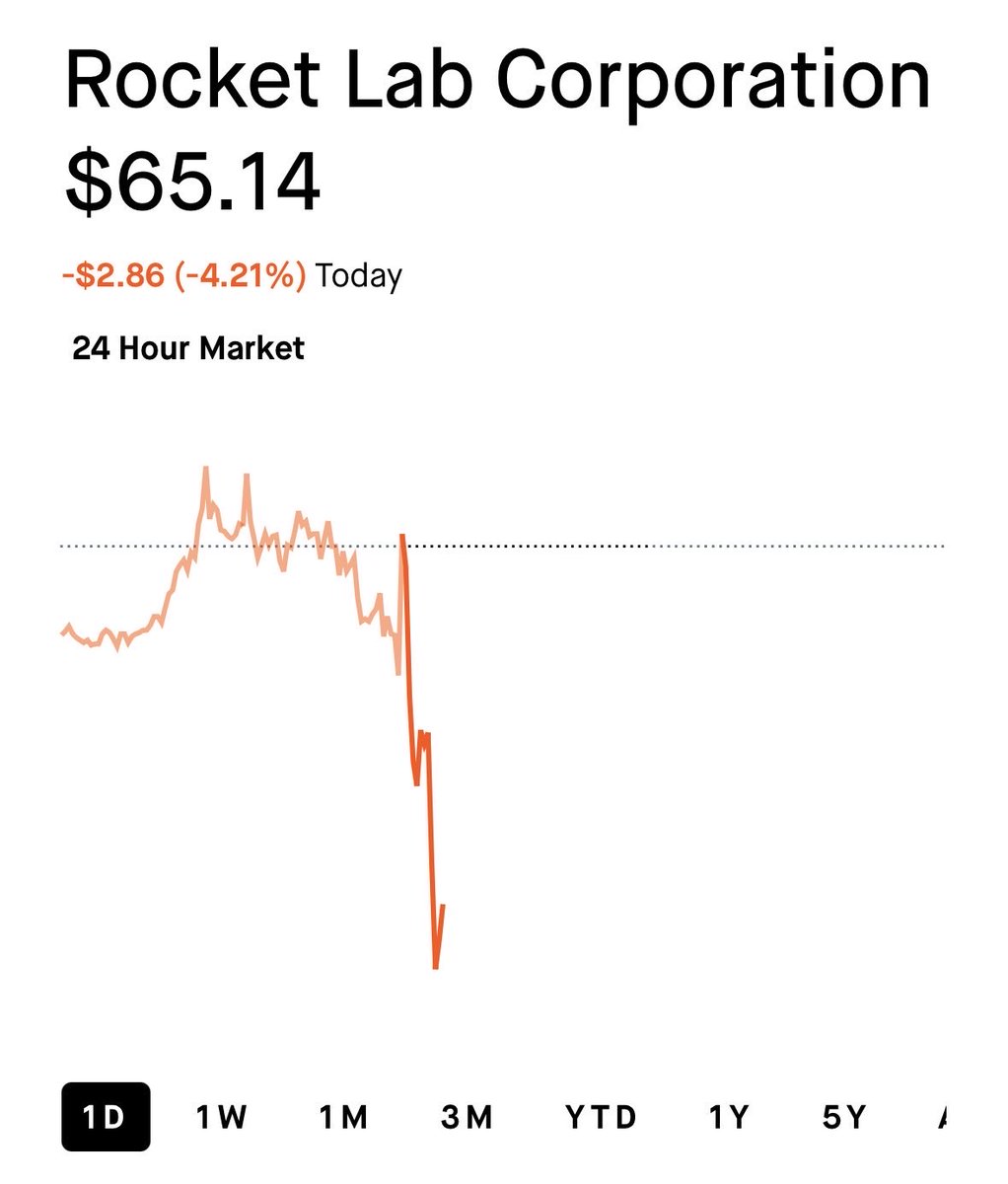 Retail Mourinho tweet media