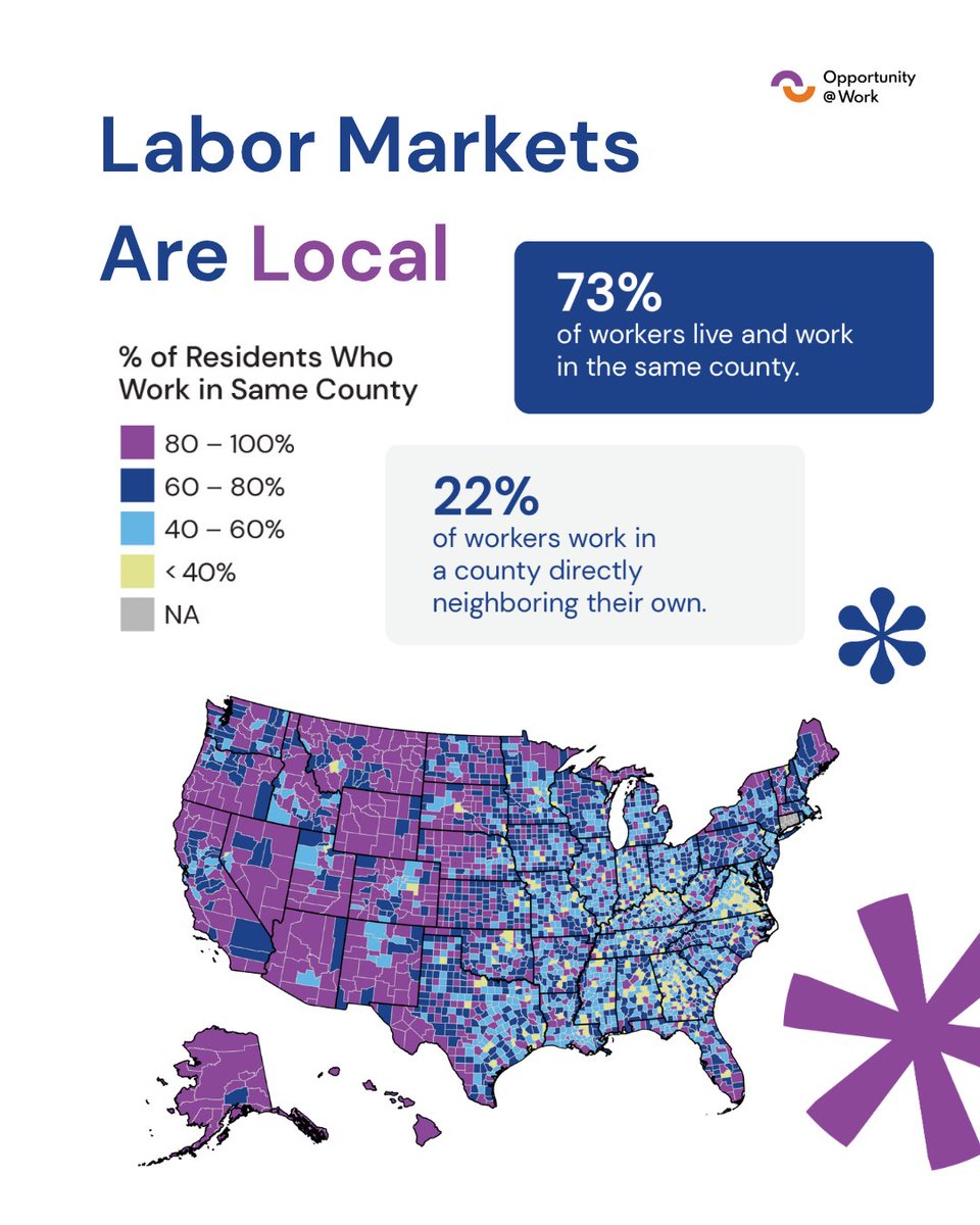 Opportunity@Work tweet media