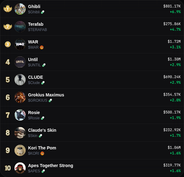 Cherry Trending tweet media