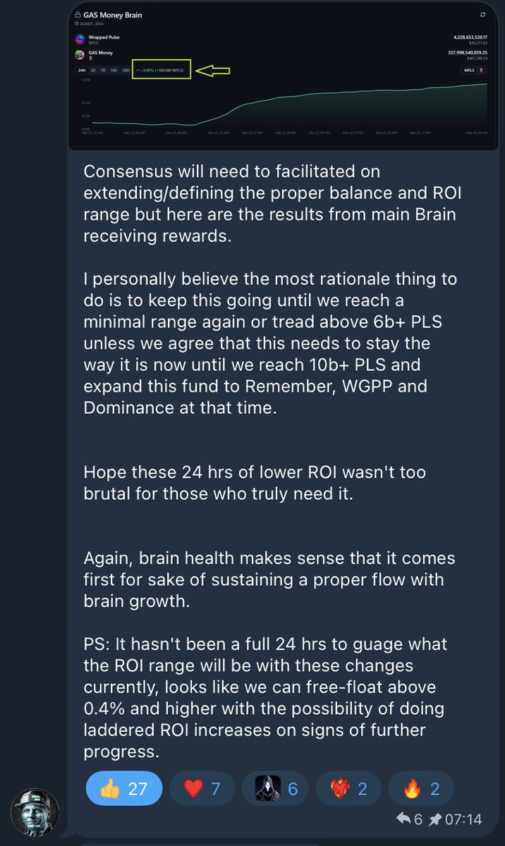 Finvesta.eco | Futuristic Investment Solutions tweet media