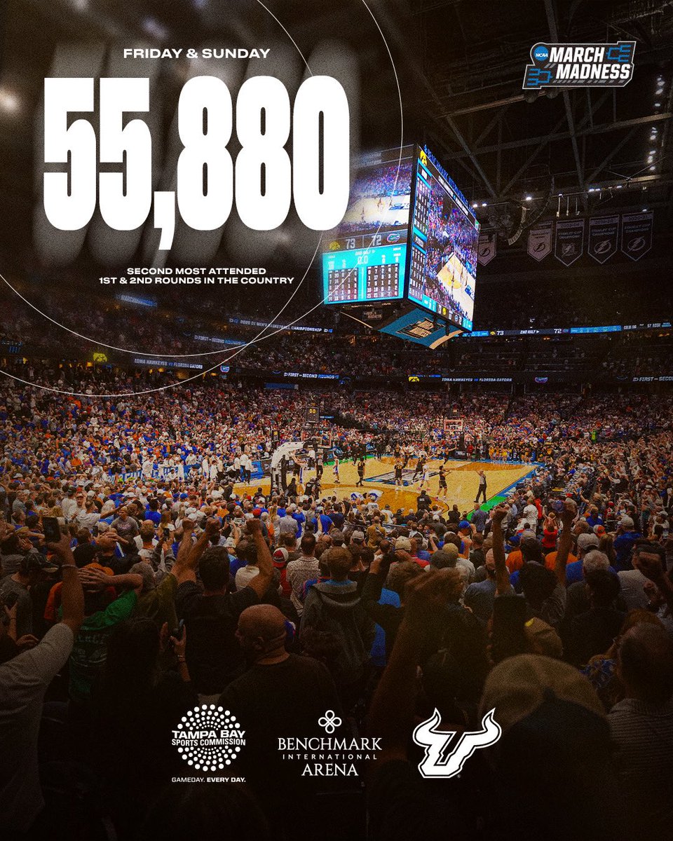 Tampa Bay Sports Commission tweet media