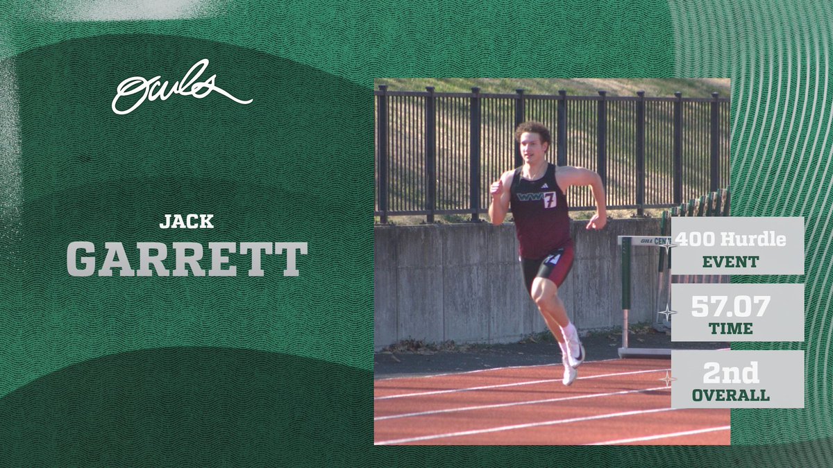 wwuowlsXCTF's tweet photo. Jack Garrett takes 2nd place overall in 400 Hurdles for William Woods Track and Field all time rankings!! Amazing run, keep up the hard work! https://t.co/opK20trbVU