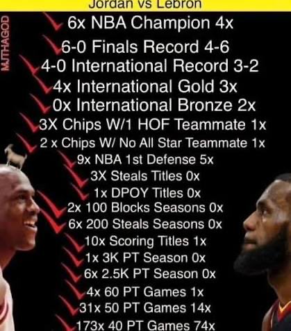 Comment Warrior tweet media