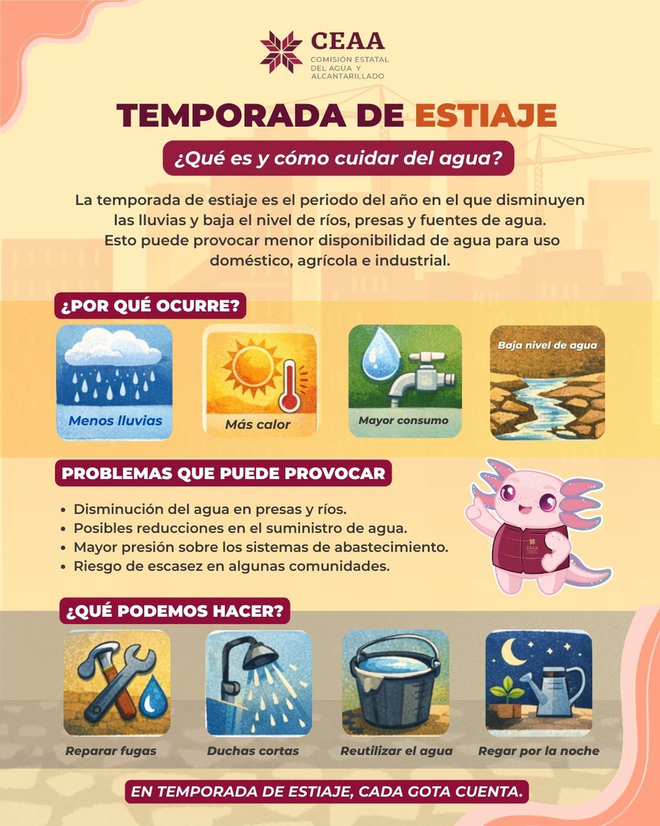 CEAA HGO tweet media