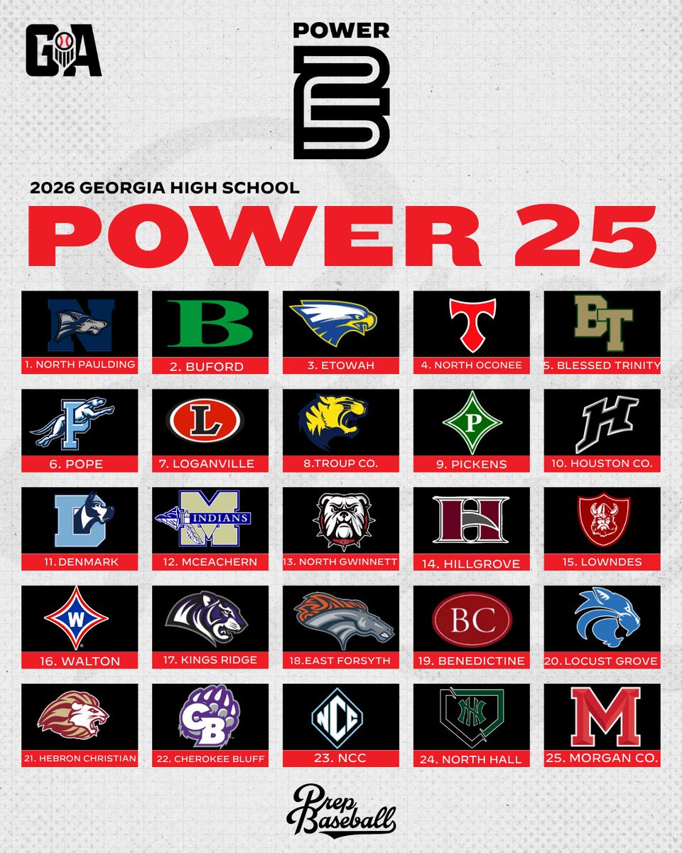 Prep Baseball Georgia tweet media