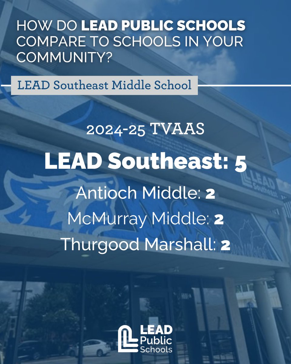 LEAD Public Schools tweet media