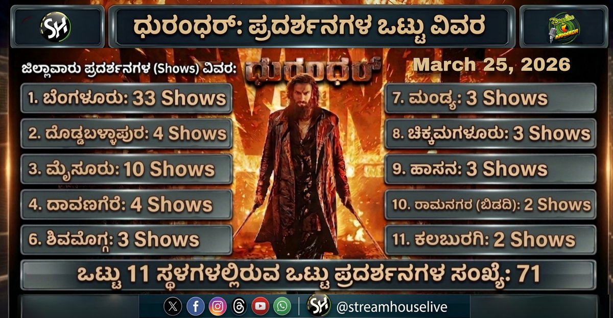 Stream House tweet media