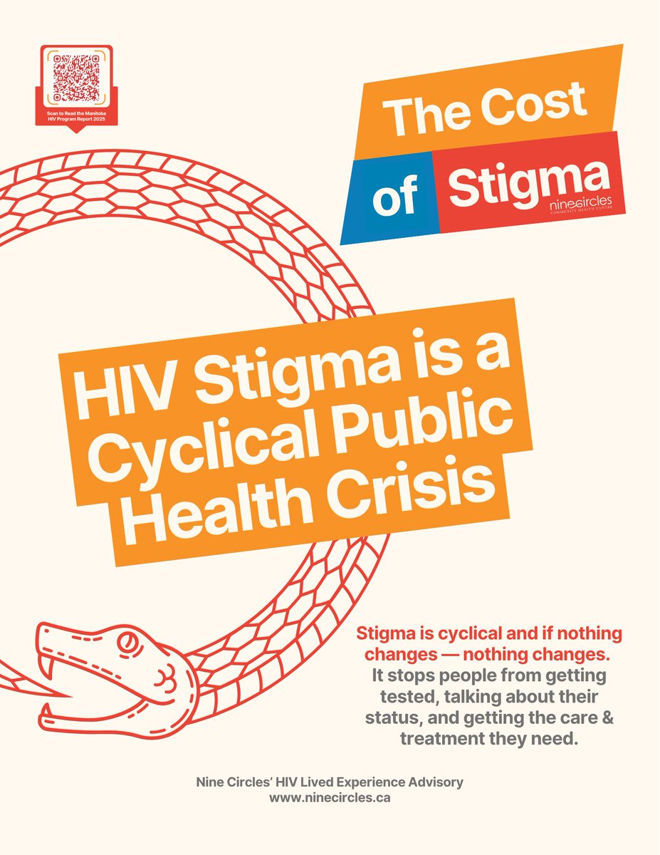 MBHIVCollectivImpact tweet media