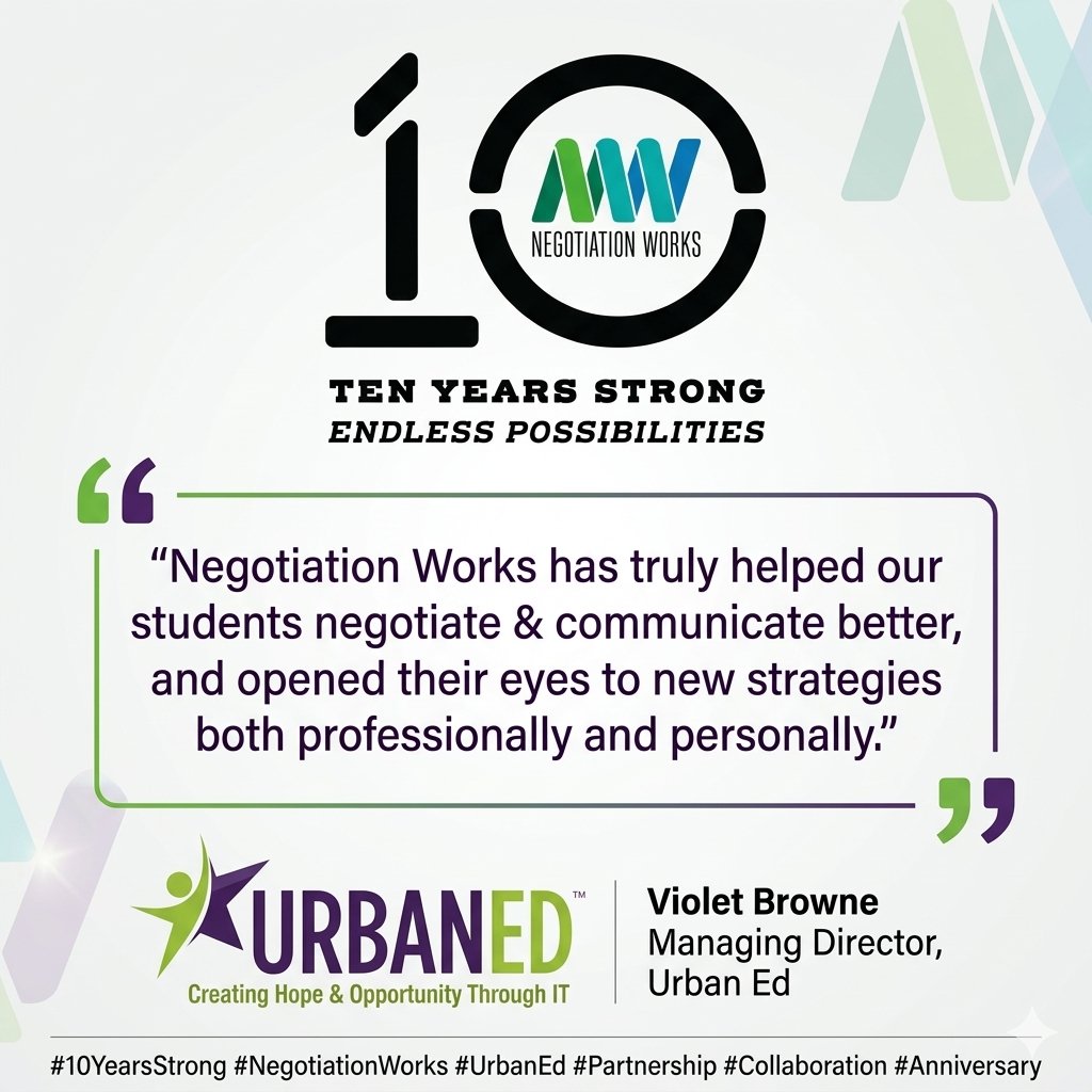 Negotiation Works tweet media