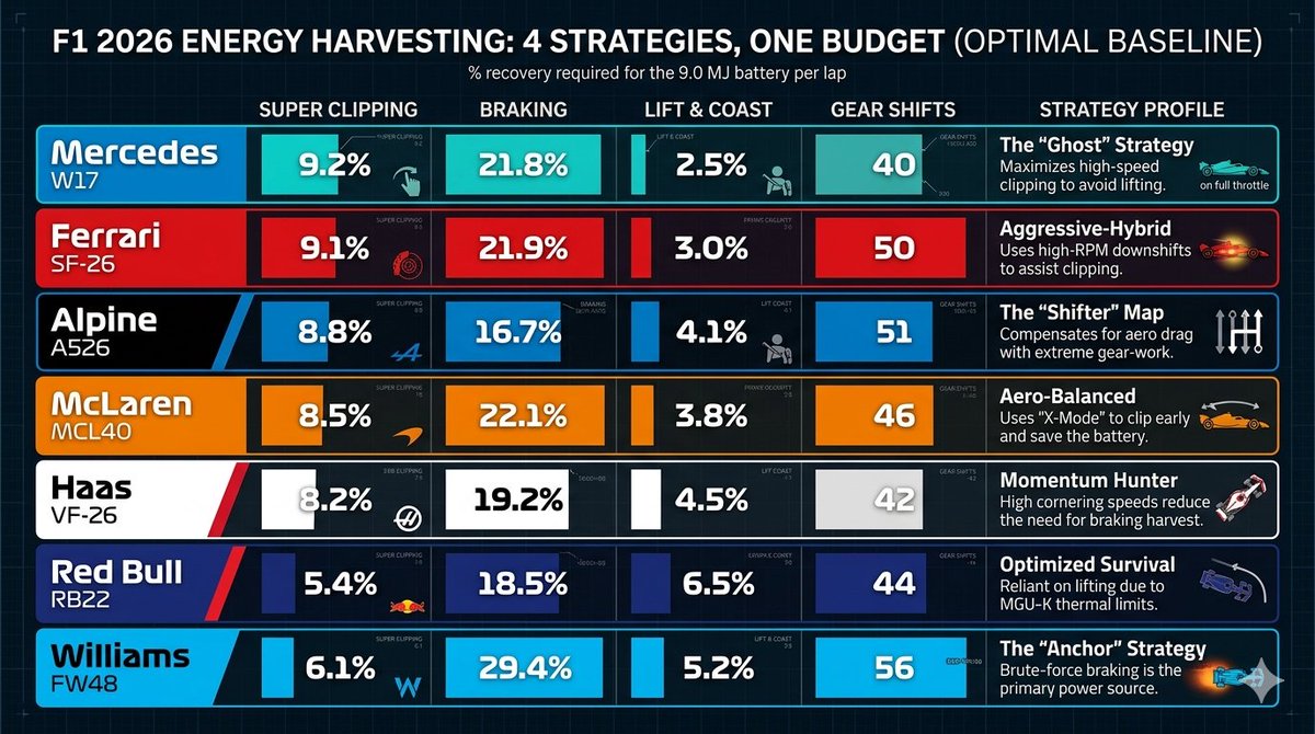 The ChasIX tweet media