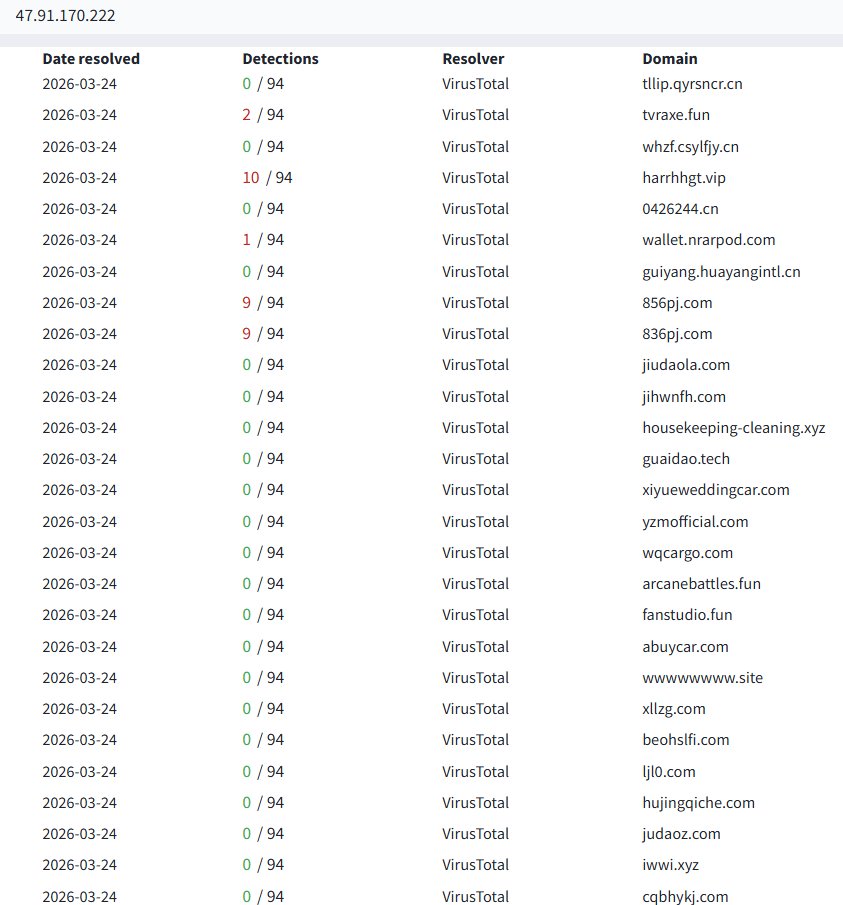 ܛܔܔܔܛܔܛܔܛ tweet media