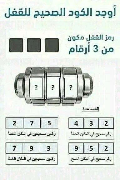 معلومة |Information tweet media