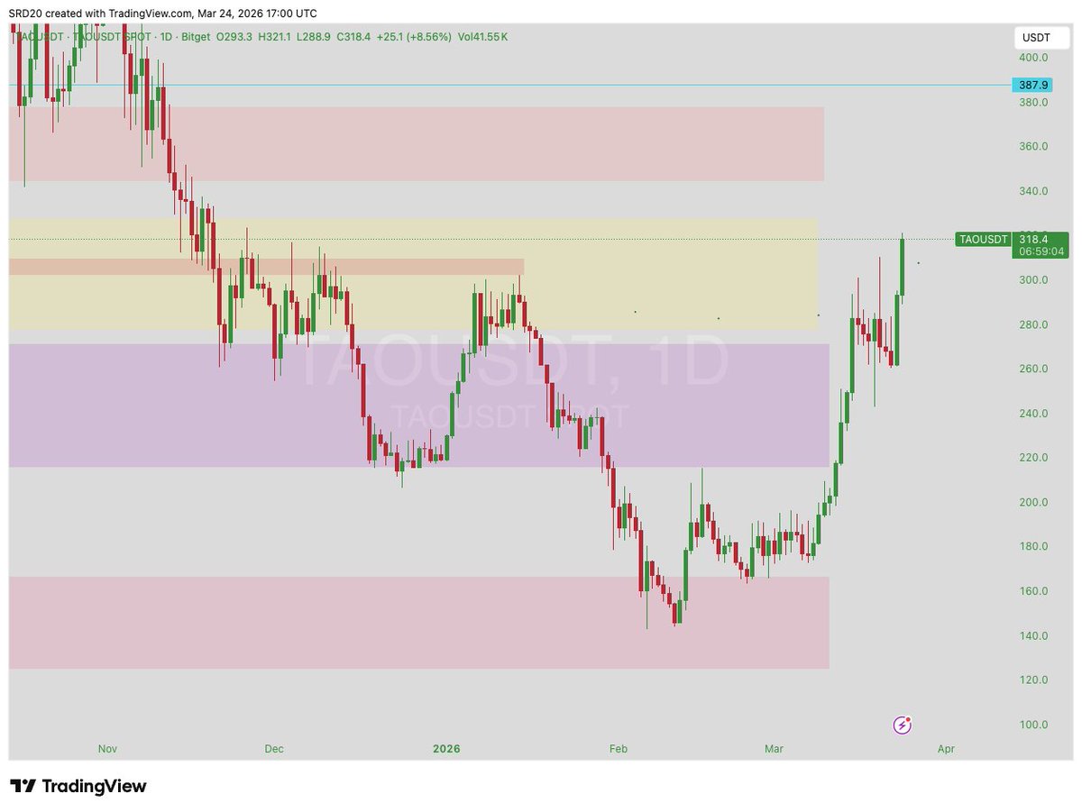 CobraRosso81 🇮🇹🪭 tweet media