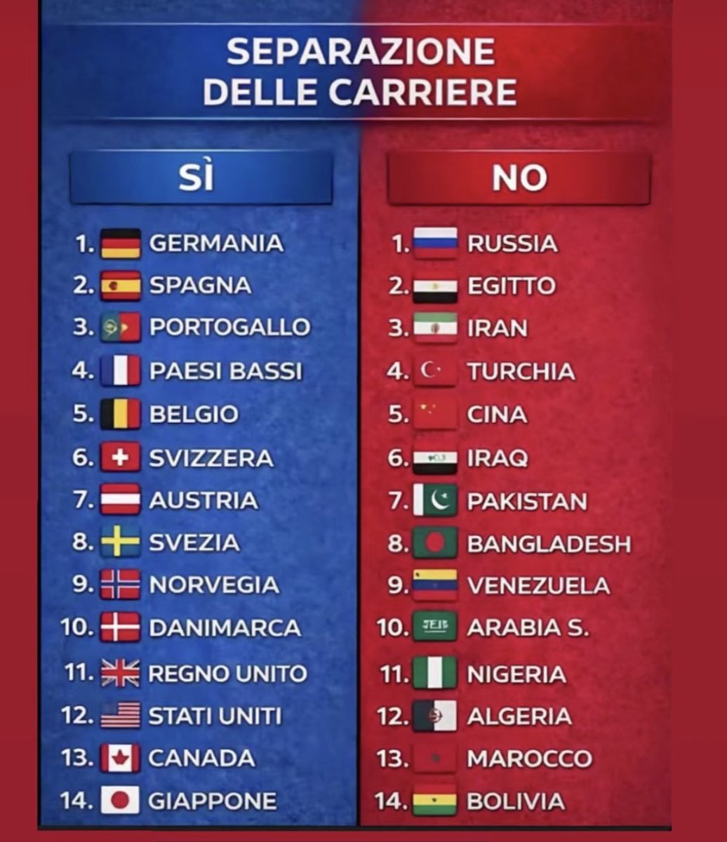 Esercito di Cruciani tweet media