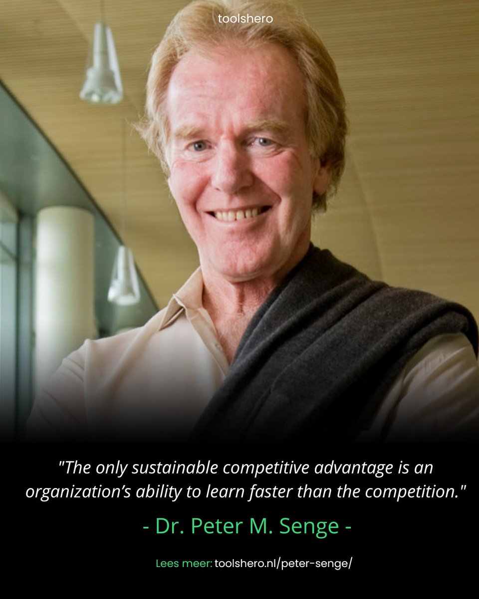 toolshero.nl tweet media