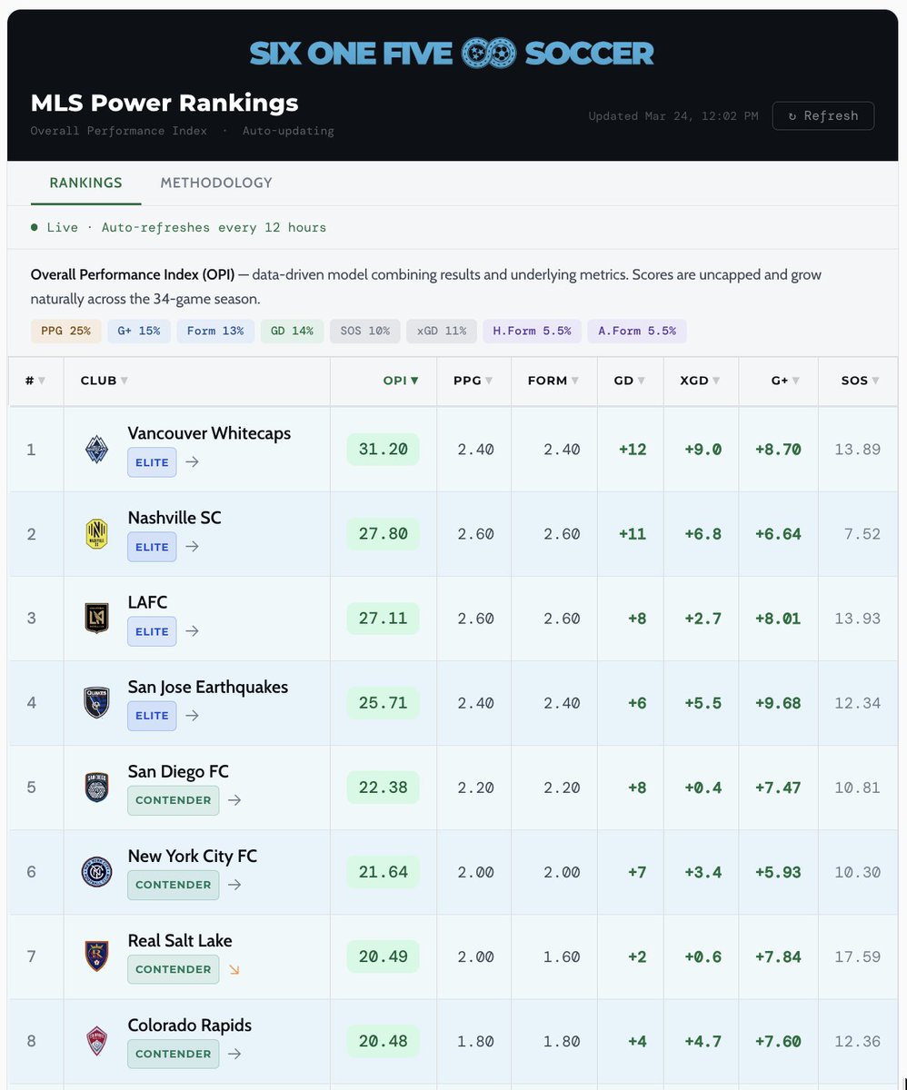 Ben Wright tweet media