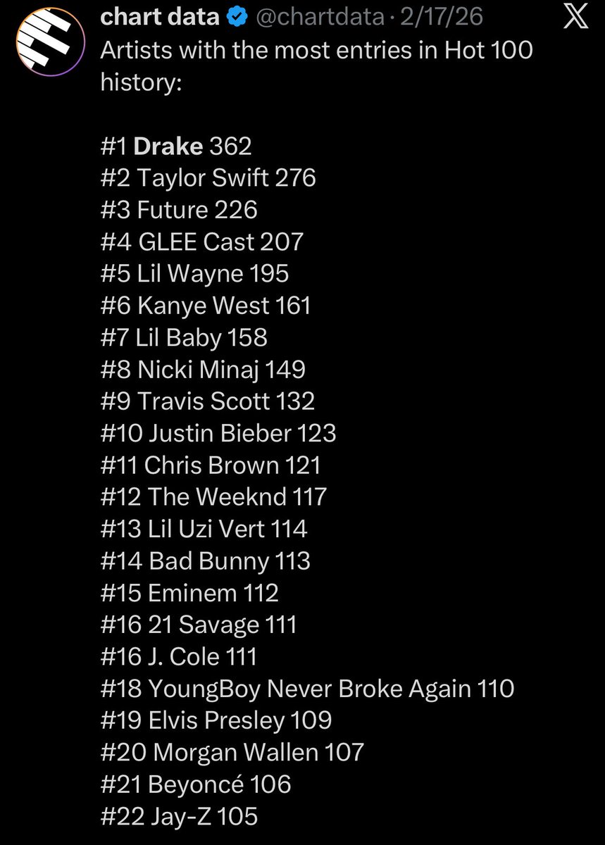 WRITE A RAP 🎤 | FAN Account tweet media