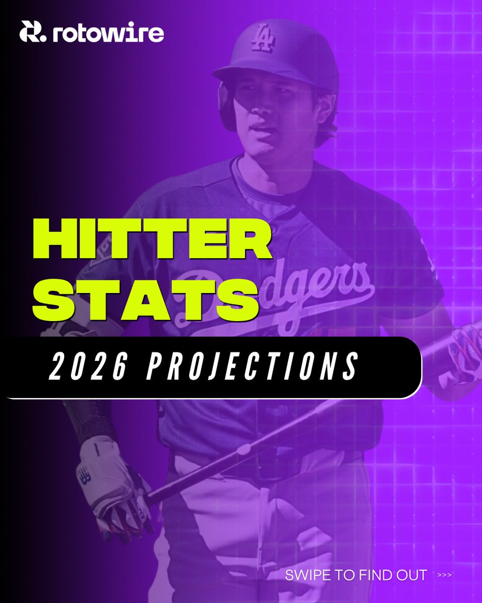 RotoWire tweet media