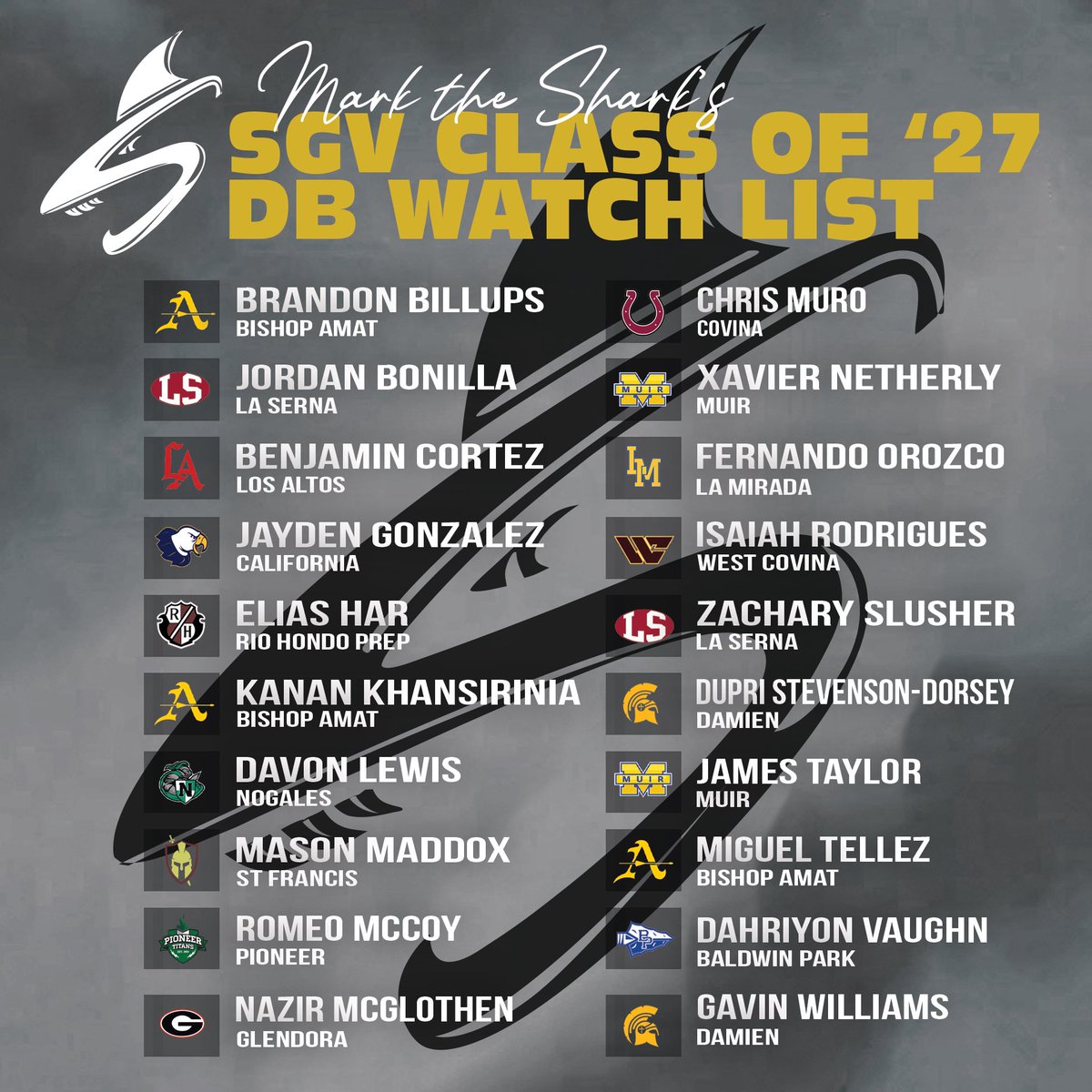 Mark the Shark tweet media