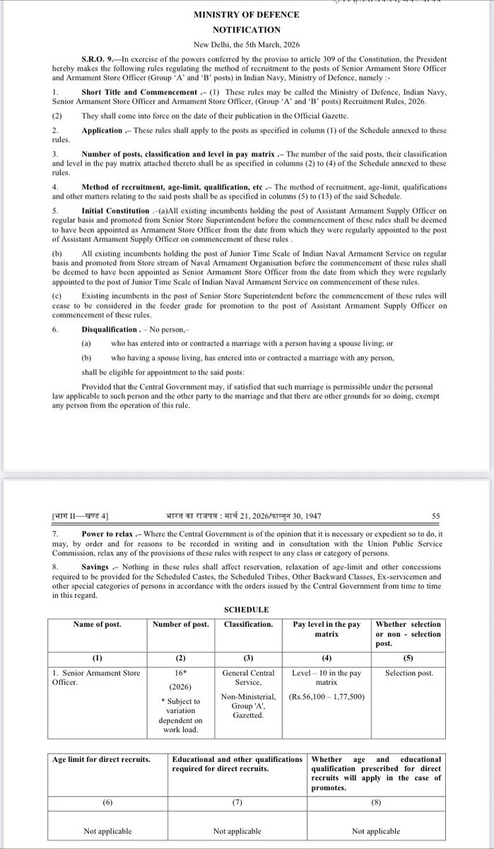 Directorate of Civilian Personnel tweet media