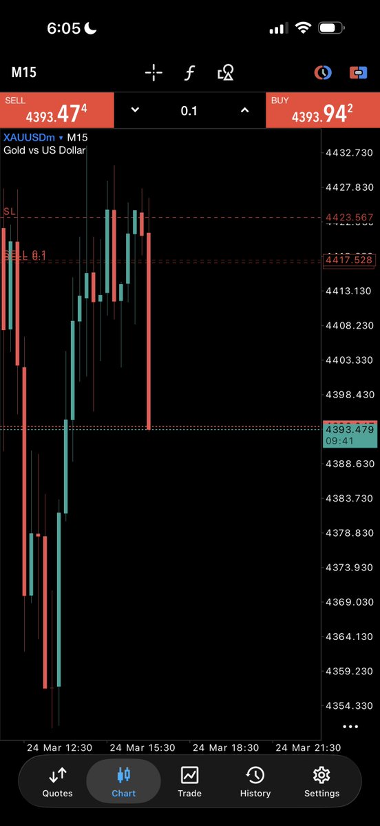 SIRRILLAH tweet media