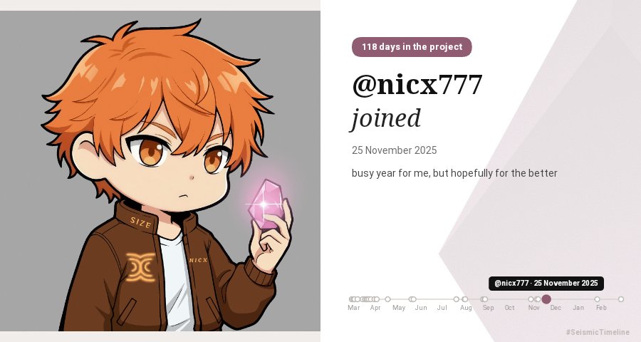 nicx777 (❖,❖) tweet media