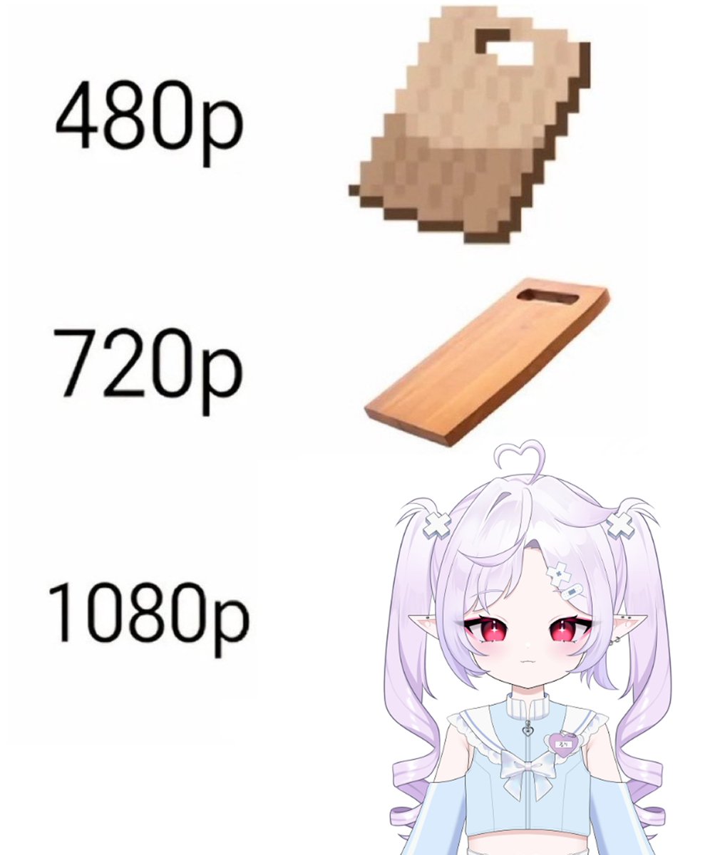 Ruri 🛜💤 【Partner Push】 tweet media