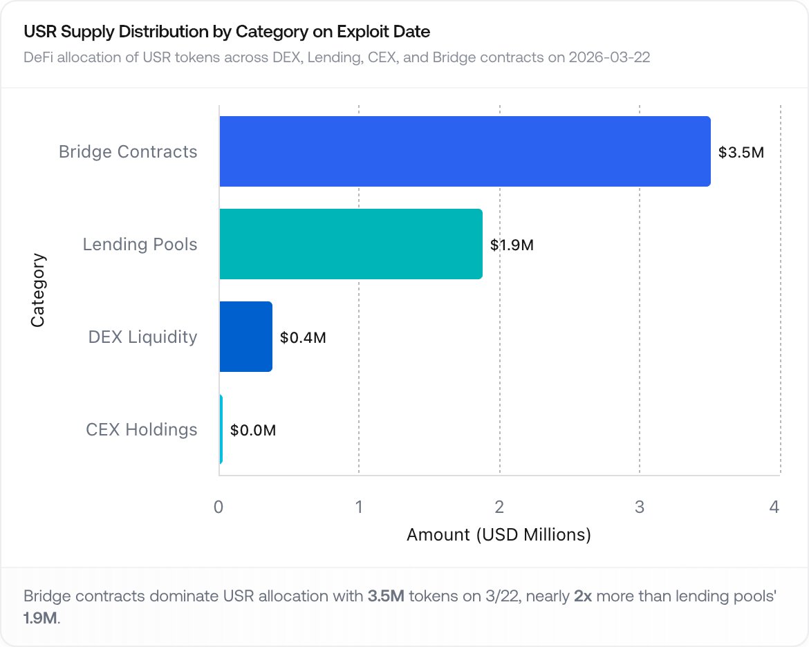 Flipside 📈🤖 tweet media