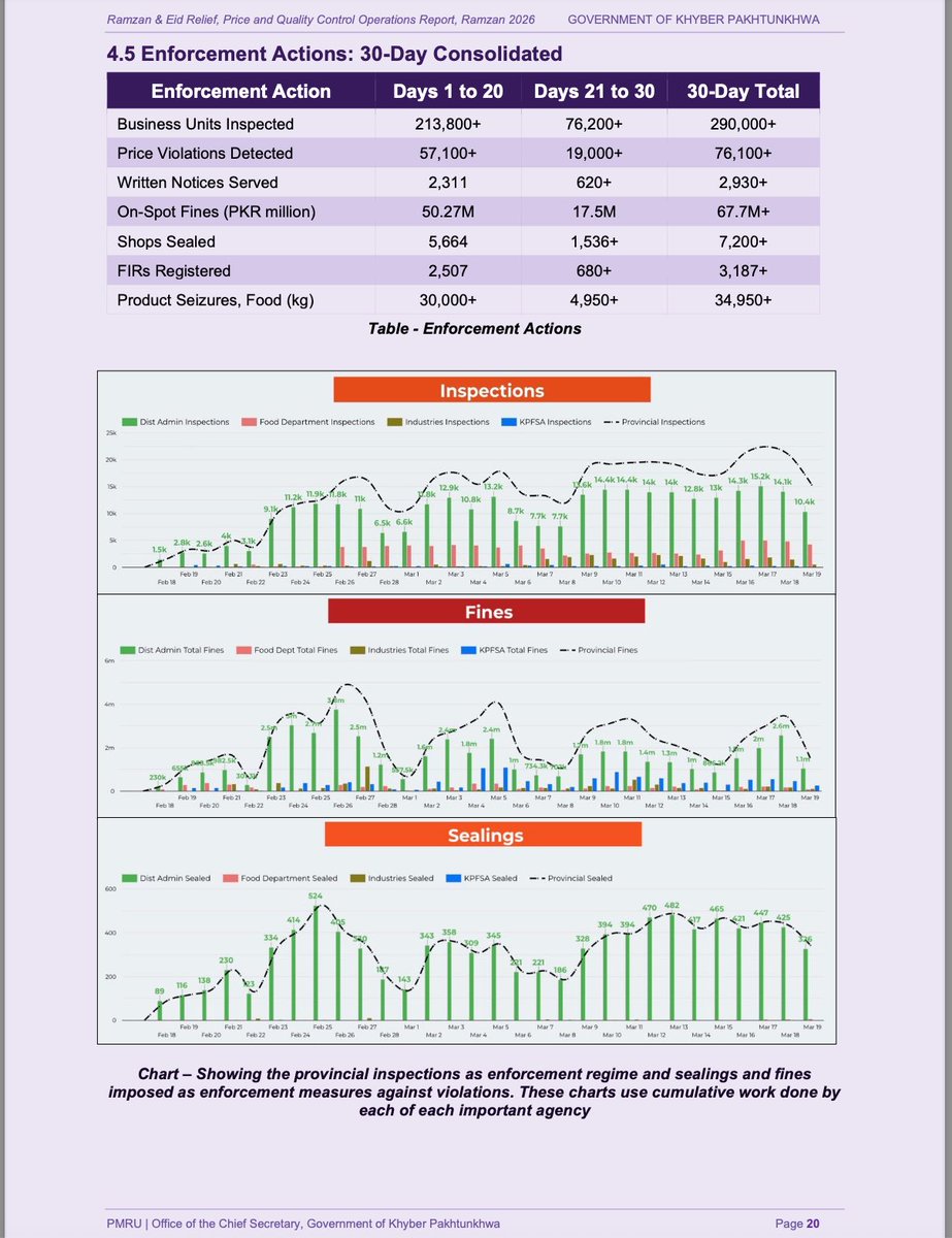 Abid Majeed tweet media