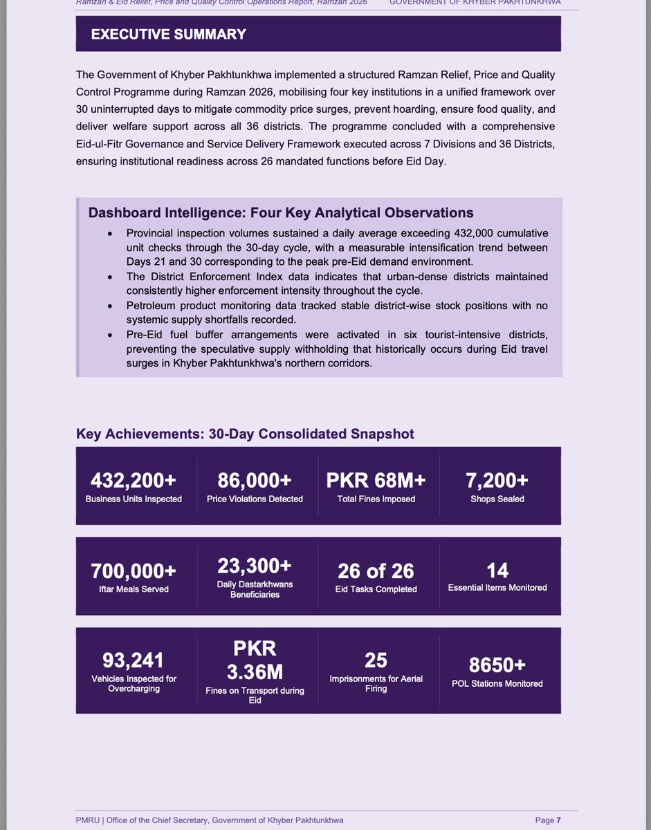 Abid Majeed tweet media