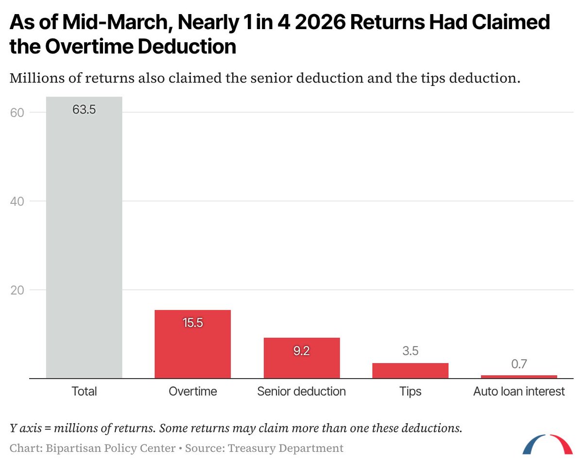 Andrew Lautz tweet media