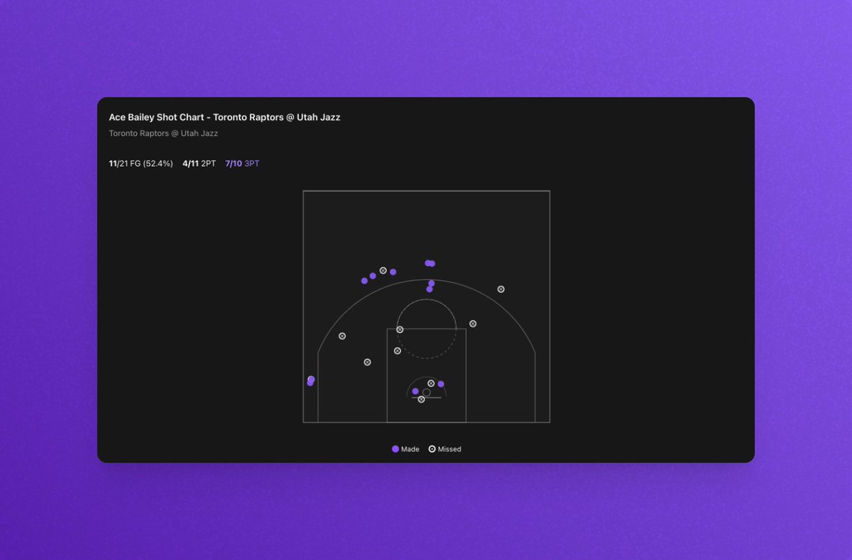 EdgeFinder tweet media