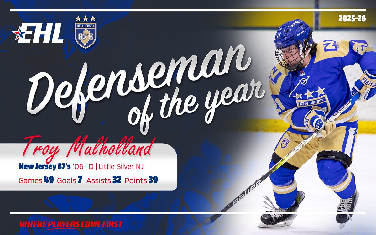 Eastern Hockey League tweet media