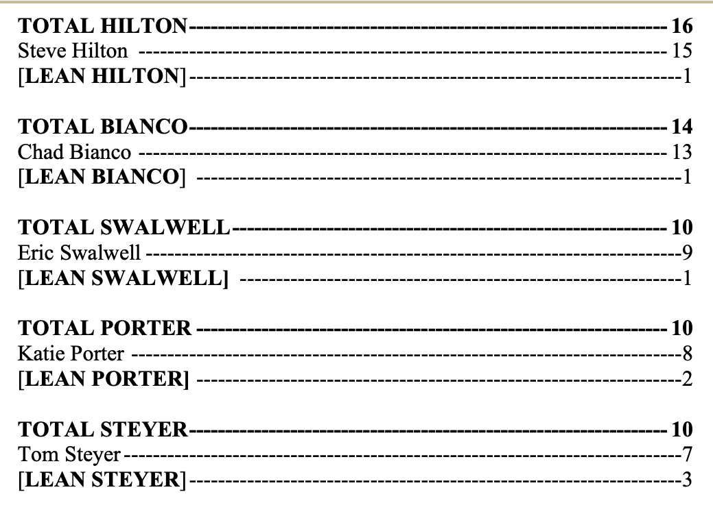 Jeremy B. White tweet media