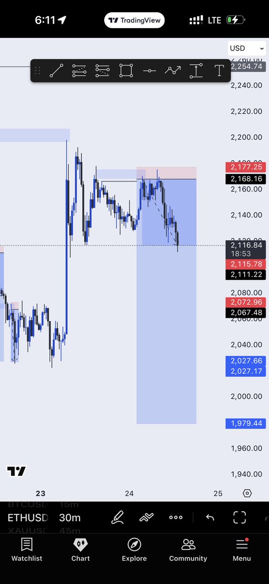 Toni Iyke tweet media