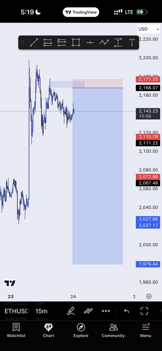 Toni Iyke tweet media
