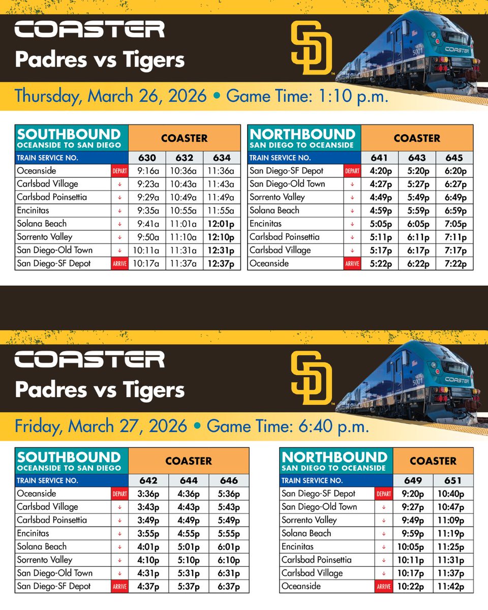 North County Transit - San Diego Railroad tweet media