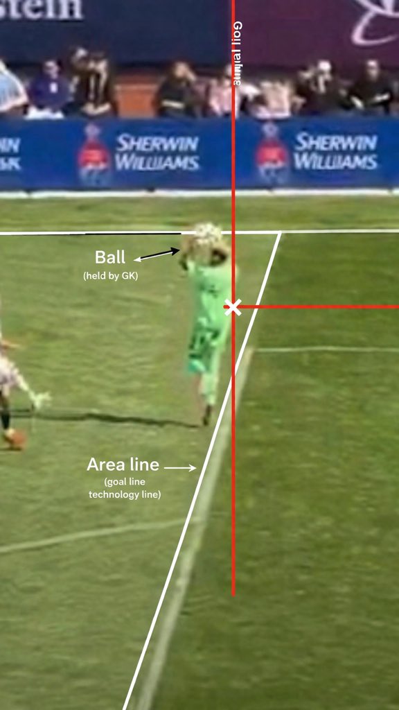 Christian Smith tweet media