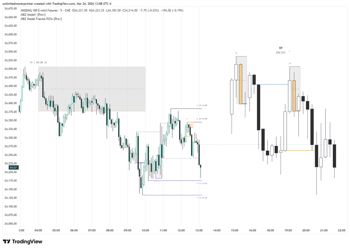 NINE ⴵ tweet media