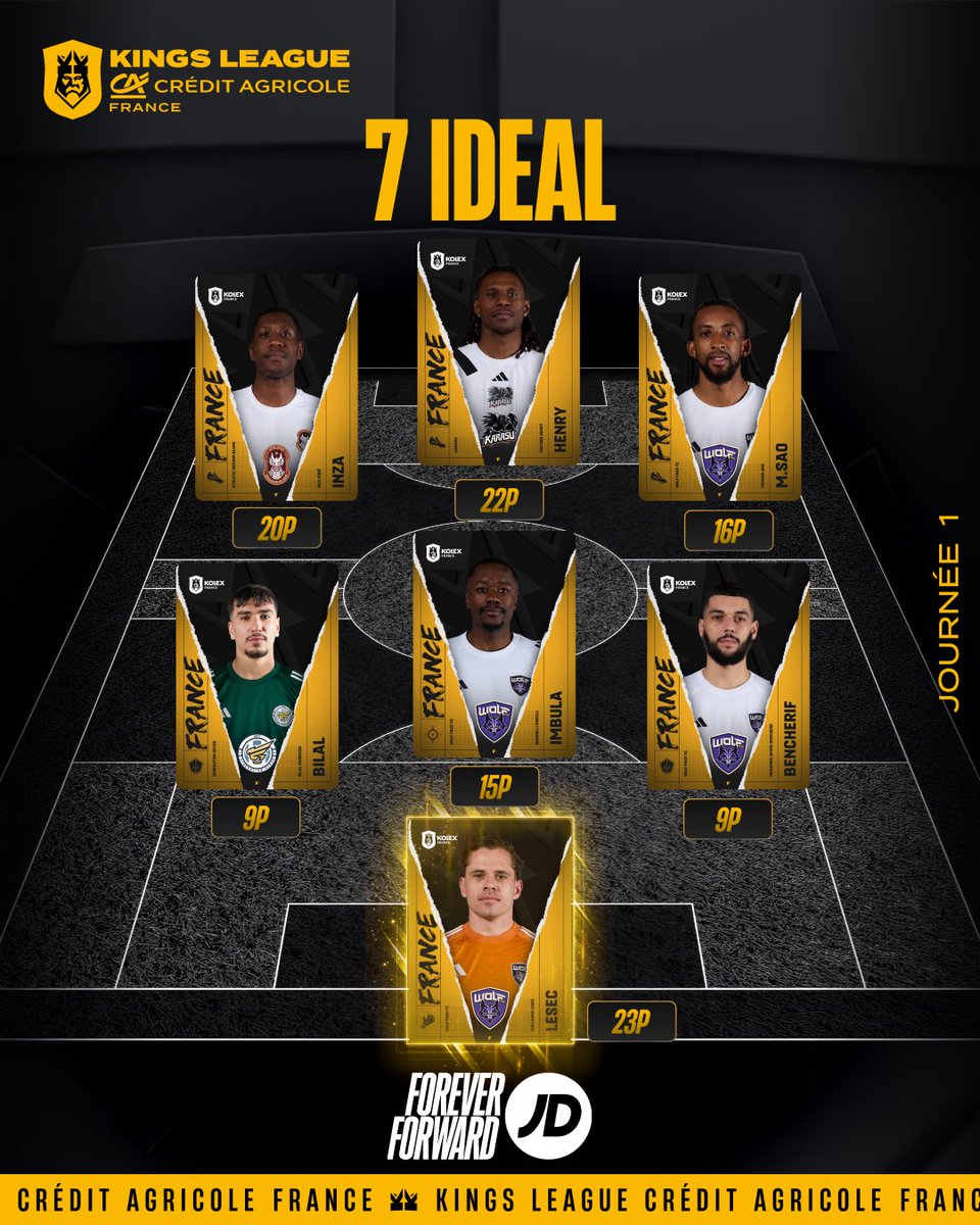 Kings League Crédit Agricole France tweet media