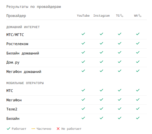 Фанат Тоги 🌍 tweet media