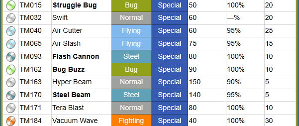 Pikmin Master tweet media