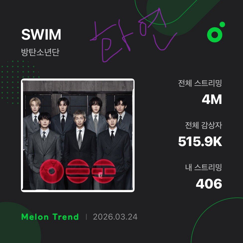 화연/ 막S4 tweet media