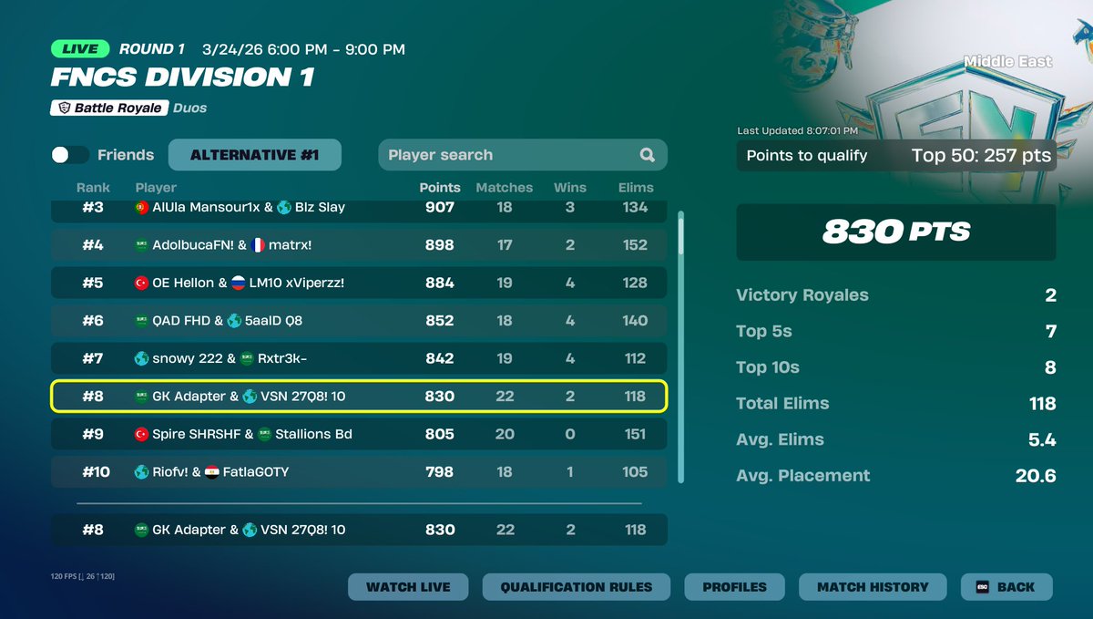 GK Adapter tweet media