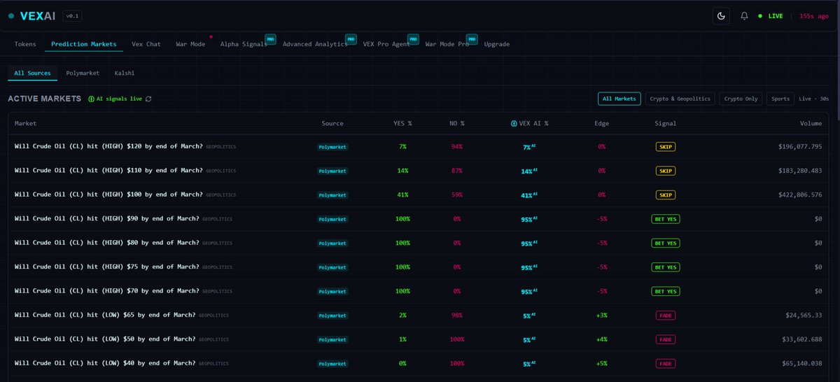 bambambebbam's tweet photo. There is a lot more apart from the AI chat in #VexAI that is being built https://t.co/vDjtjEI7Zc