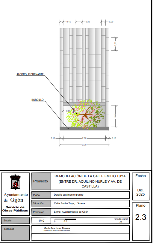 GijónProyecta tweet media