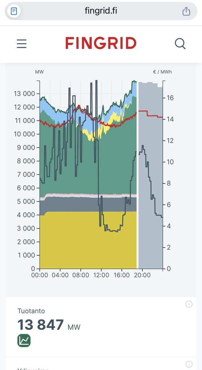 Sanna Jääskeläinen tweet media
